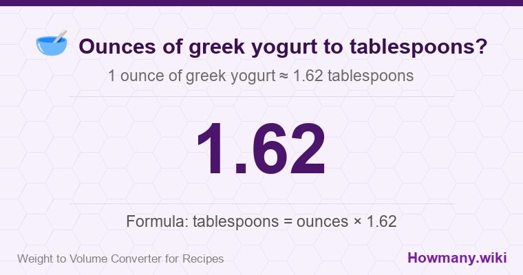 How to convert ounces of greek yogurt to tablespoons? 1 ounce of greek yogurt ≈ 1.62 tablespoons.