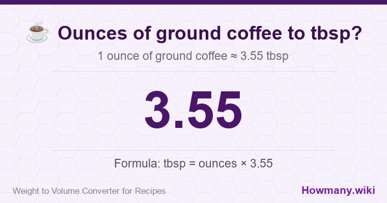 How to convert ounces of ground coffee to tbsp? How to convert ounces of ground coffee to tbsp? 1 ounce of ground coffee ≈ 3.55 tbsp.