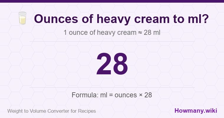 How to convert ounces of heavy cream to ml? How to convert ounces of heavy cream to ml? 1 ounce of heavy cream ≈ 28 ml.