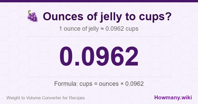 How to convert ounces of jelly to cups? How to convert ounces of jelly to cups? 1 ounce of jelly โ 0.0962 cups.