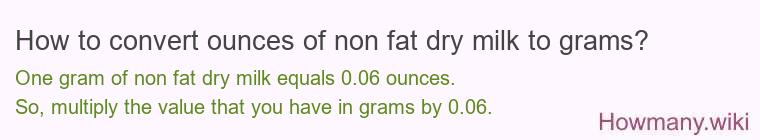How to convert ounces of non fat dry milk to grams?