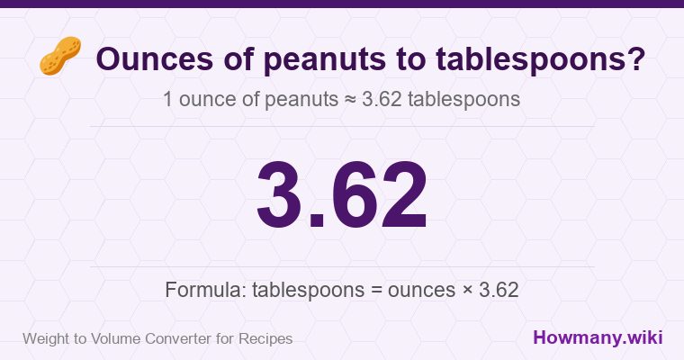 How to convert ounces of peanuts to tablespoons? How to convert ounces of peanuts to tablespoons? 1 ounce of peanuts ≈ 3.62 tablespoons.