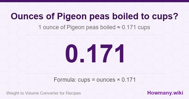 How to convert ounces of Pigeon peas boiled to cups? How to convert ounces of Pigeon peas boiled to cups? 1 ounce of Pigeon peas boiled ≈ 0.171 cups.