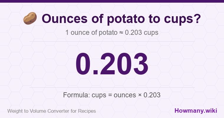 How to convert ounces of potato to cups? 1 ounce of potato ≈ 0.203 cups.