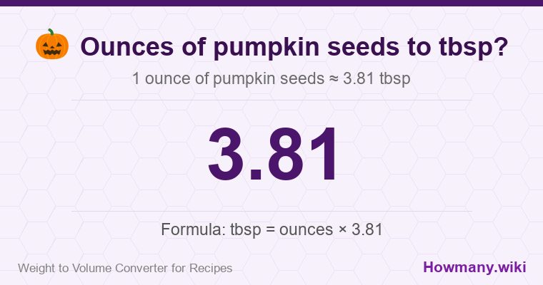 How to convert ounces of pumpkin seeds to tbsp? How to convert ounces of pumpkin seeds to tbsp? 1 ounce of pumpkin seeds โ 3.81 tbsp.