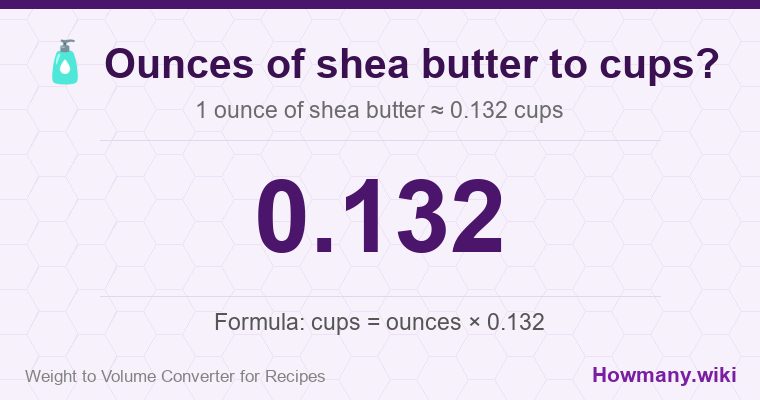 How to convert ounces of shea butter to cups? How to convert ounces of shea butter to cups? 1 ounce of shea butter ≈ 0.132 cups.