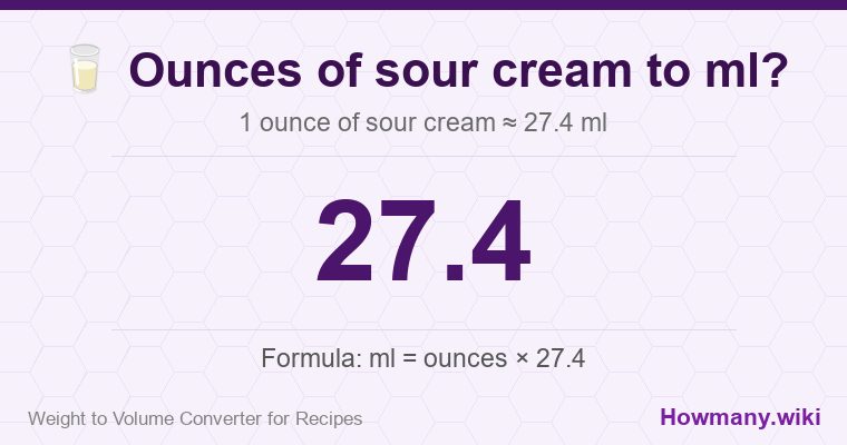 How to convert ounces of sour cream to ml? How to convert ounces of sour cream to ml? 1 ounce of sour cream ≈ 27.4 ml.