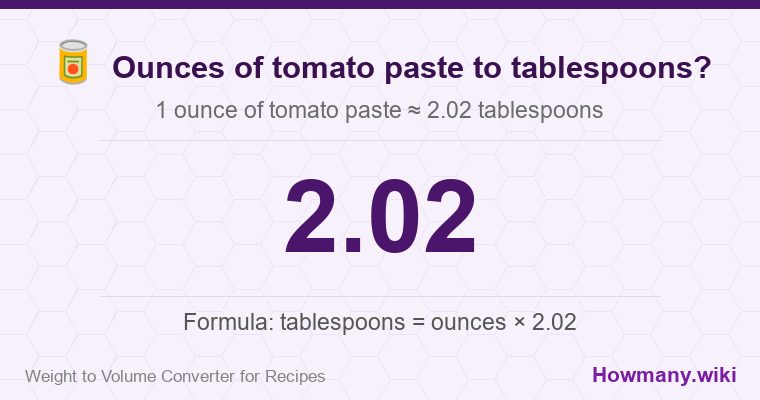 How to convert ounces of tomato paste to tablespoons? 1 ounce of tomato paste ≈ 2.02 tablespoons.