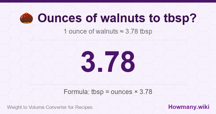 How to convert ounces of walnuts to tbsp? 1 ounce of walnuts ≈ 3.78 tbsp.