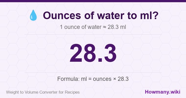 How to convert ounces of water to ml? 1 ounce of water ≈ 28.3 ml.