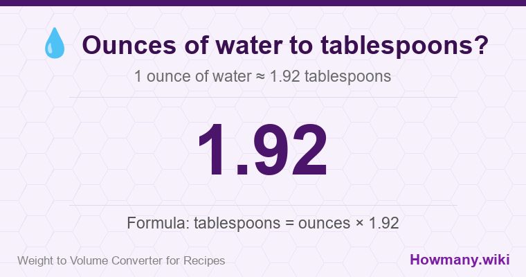 How to convert ounces of water to tablespoons? How to convert ounces of water to tablespoons? 1 ounce of water ≈ 1.92 tablespoons.