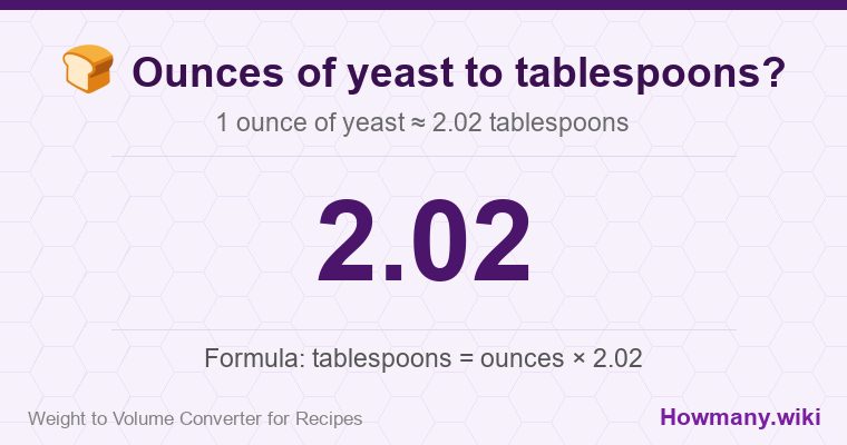 How to convert ounces of yeast to tablespoons? How to convert ounces of yeast to tablespoons? 1 ounce of yeast โ 2.02 tablespoons.
