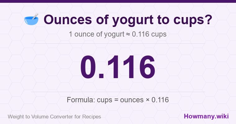 How to convert ounces of yogurt to cups? 1 ounce of yogurt ≈ 0.116 cups.