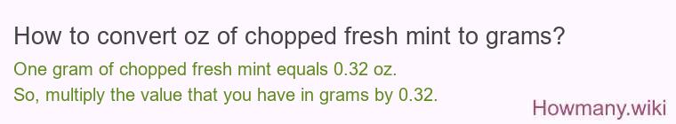 How to convert oz of chopped fresh mint to grams?