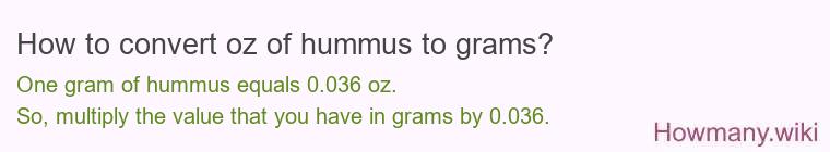 How to convert oz of hummus to grams?