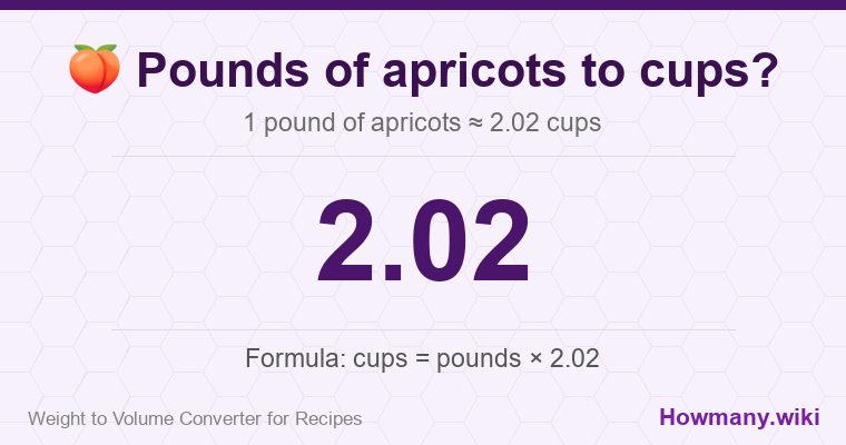 How to convert pounds of apricots to cups? How to convert pounds of apricots to cups? 1 pound of apricots โ 2.02 cups.