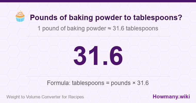 How to convert pounds of baking powder to tablespoons? How to convert pounds of baking powder to tablespoons? 1 pound of baking powder ≈ 31.6 tablespoons.