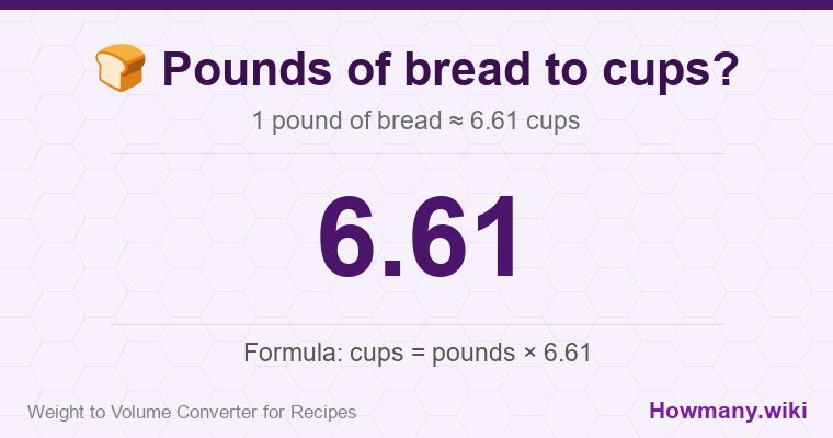 How to convert pounds of bread to cups? How to convert pounds of bread to cups? 1 pound of bread โ 6.61 cups.