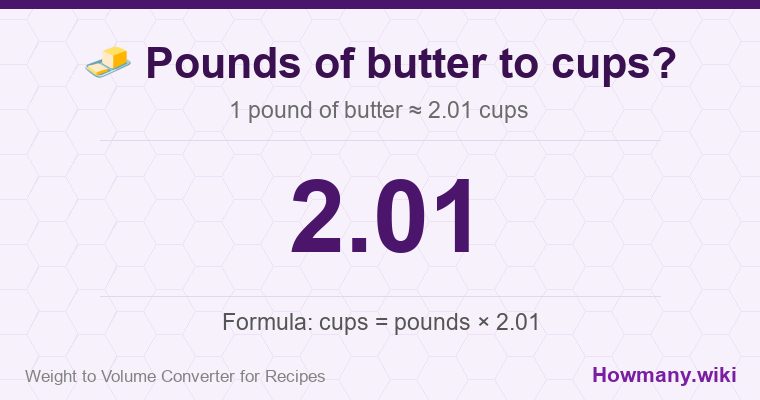 How to convert pounds of butter to cups? 1 pound of butter ≈ 2.01 cups.