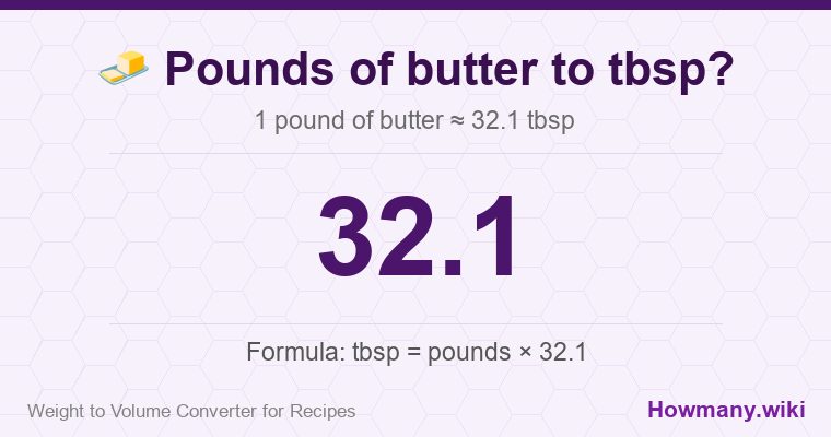 How to convert pounds of butter to tbsp? 1 pound of butter ≈ 32.1 tbsp.