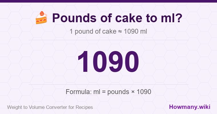 How to convert pounds of cake to ml? 1 pound of cake ≈ 1090 ml.