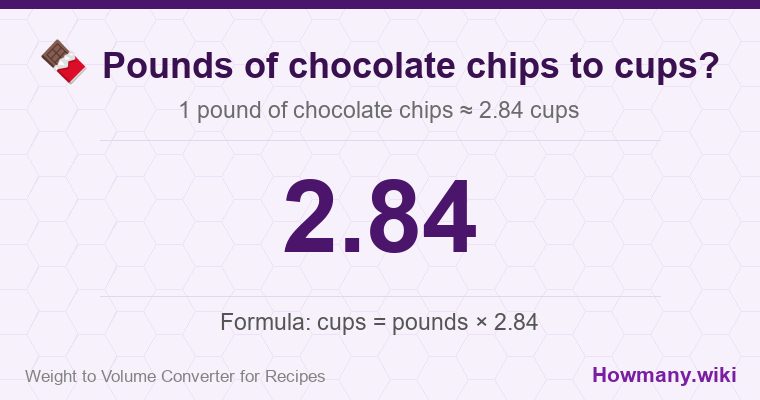 How to convert pounds of chocolate chips to cups? 1 pound of chocolate chips ≈ 2.84 cups.