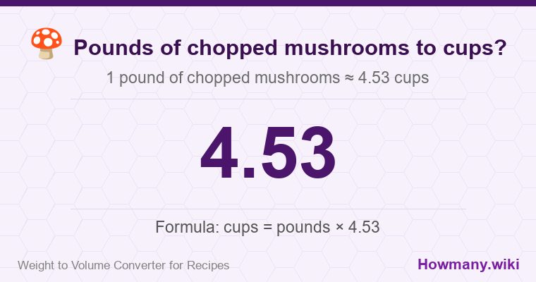 How to convert pounds of chopped mushrooms to cups? 1 pound of chopped mushrooms ≈ 4.53 cups.