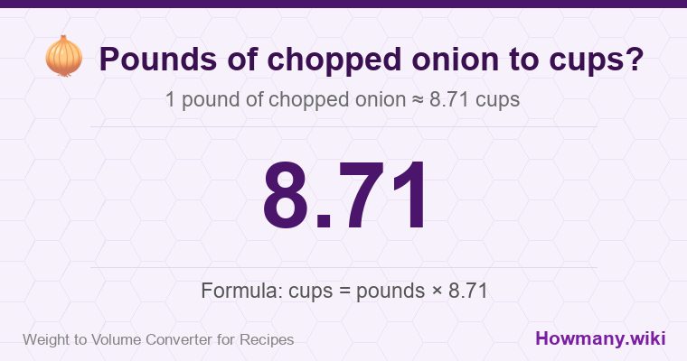 How to convert pounds of chopped onion to cups? How to convert pounds of chopped onion to cups? 1 pound of chopped onion ≈ 8.71 cups.
