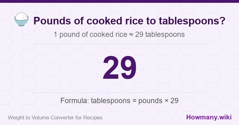 How to convert pounds of cooked rice to tablespoons? How to convert pounds of cooked rice to tablespoons? 1 pound of cooked rice โ 29 tablespoons.