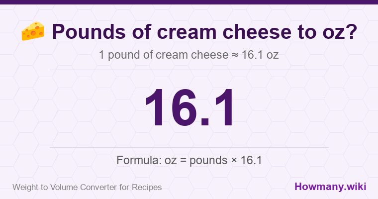 How to convert pounds of cream cheese to oz? 1 pound of cream cheese ≈ 16.1 oz.