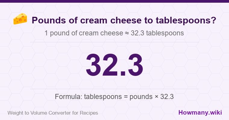 How to convert pounds of cream cheese to tablespoons? 1 pound of cream cheese ≈ 32.3 tablespoons.
