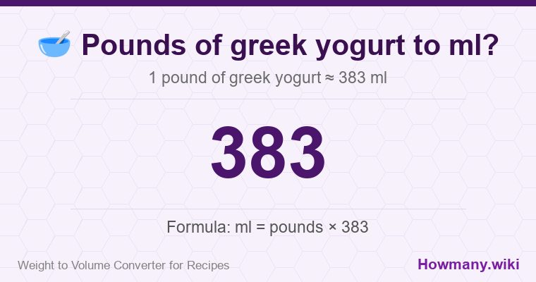 How to convert pounds of greek yogurt to ml? 1 pound of greek yogurt ≈ 383 ml.