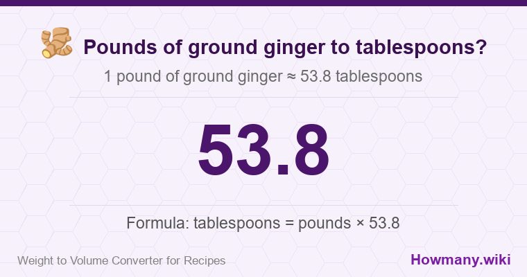 How to convert pounds of ground ginger to tablespoons? How to convert pounds of ground ginger to tablespoons? 1 pound of ground ginger ≈ 53.8 tablespoons.