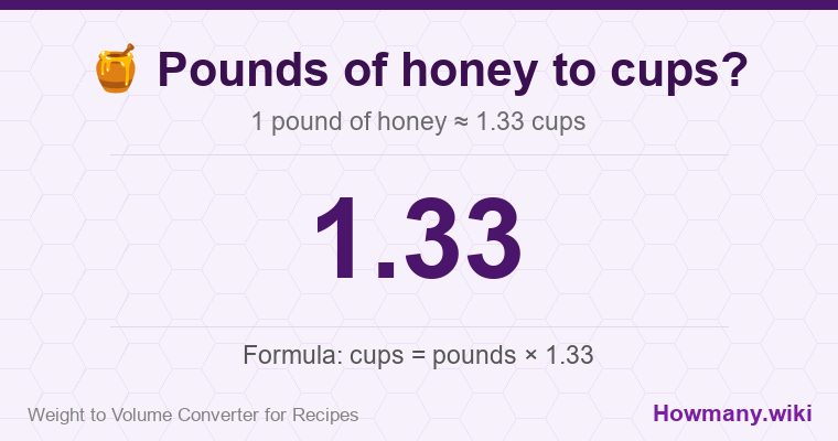 How to convert pounds of honey to cups? 1 pound of honey ≈ 1.33 cups.