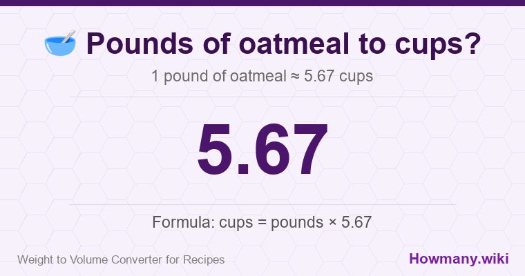 How to convert pounds of oatmeal to cups? How to convert pounds of oatmeal to cups? 1 pound of oatmeal ≈ 5.67 cups.