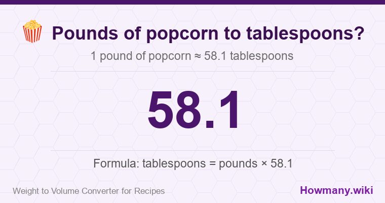 How to convert pounds of popcorn to tablespoons? How to convert pounds of popcorn to tablespoons? 1 pound of popcorn ≈ 58.1 tablespoons.