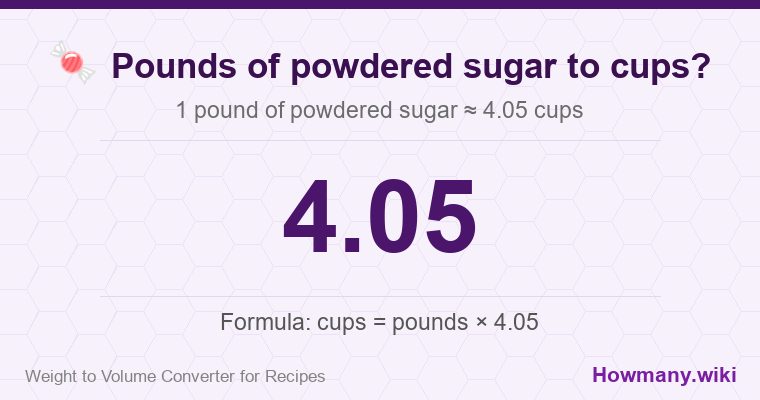 How to convert pounds of powdered sugar to cups? How to convert pounds of powdered sugar to cups? 1 pound of powdered sugar ≈ 4.05 cups.