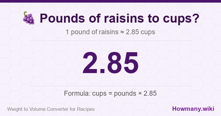 How to convert pounds of raisins to cups? 1 pound of raisins ≈ 2.85 cups.