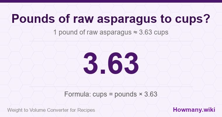 How to convert pounds of raw asparagus to cups? How to convert pounds of raw asparagus to cups? 1 pound of raw asparagus ≈ 3.63 cups.