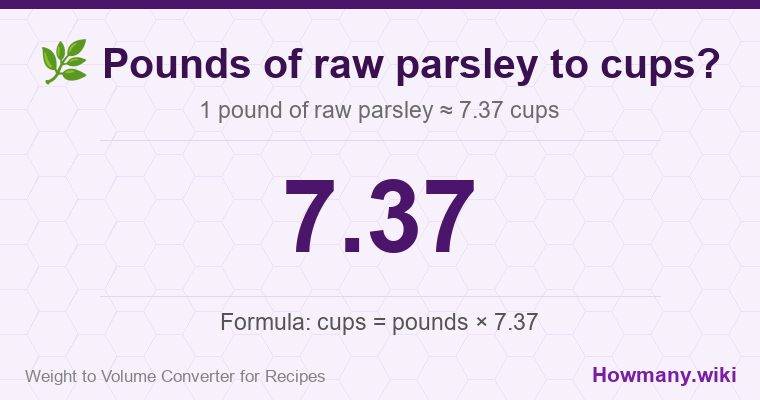 How to convert pounds of raw parsley to cups? 1 pound of raw parsley ≈ 7.37 cups.