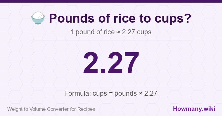 How to convert pounds of rice to cups? 1 pound of rice ≈ 2.27 cups.