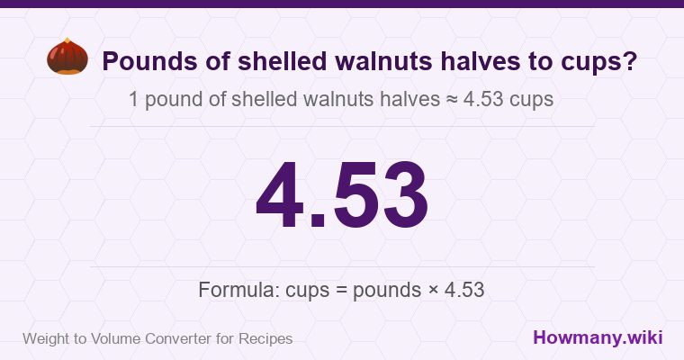 How to convert pounds of shelled walnuts halves to cups? 1 pound of shelled walnuts halves ≈ 4.53 cups.