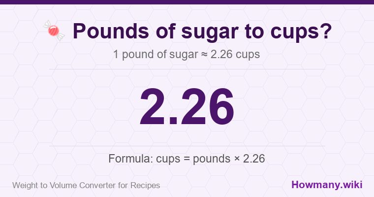 How to convert pounds of sugar to cups? How to convert pounds of sugar to cups? 1 pound of sugar ≈ 2.26 cups.