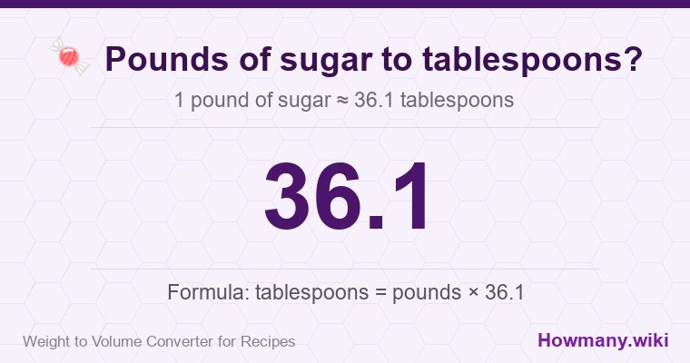 How to convert pounds of sugar to tablespoons? 1 pound of sugar ≈ 36.1 tablespoons.