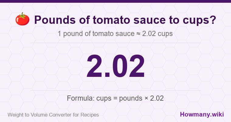 How to convert pounds of tomato sauce to cups? How to convert pounds of tomato sauce to cups? 1 pound of tomato sauce โ 2.02 cups.