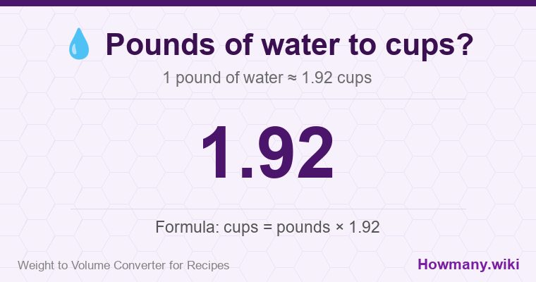 How to convert pounds of water to cups? 1 pound of water ≈ 1.92 cups.