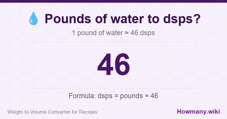 How to convert pounds of water to dsps? 1 pound of water ≈ 46 dsps.