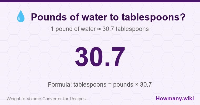 How to convert pounds of water to tablespoons? 1 pound of water ≈ 30.7 tablespoons.