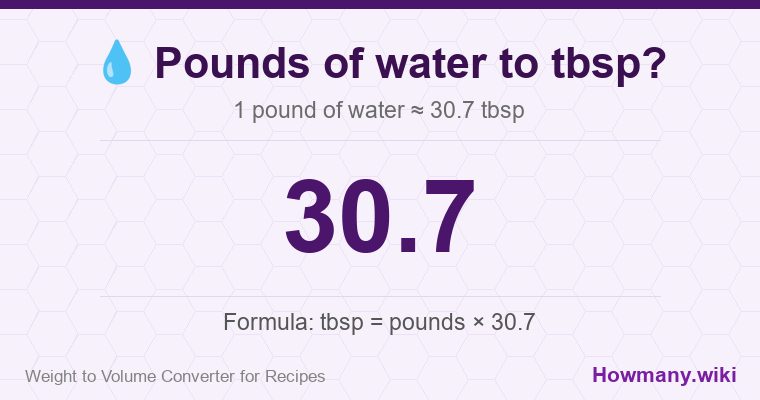 How to convert pounds of water to tbsp? How to convert pounds of water to tbsp? 1 pound of water ≈ 30.7 tbsp.