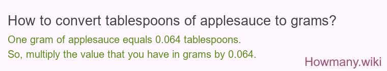 How to convert tablespoons of applesauce to grams?
